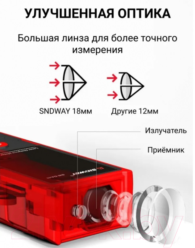 Лазерный дальномер SNDWAY SW-DS120