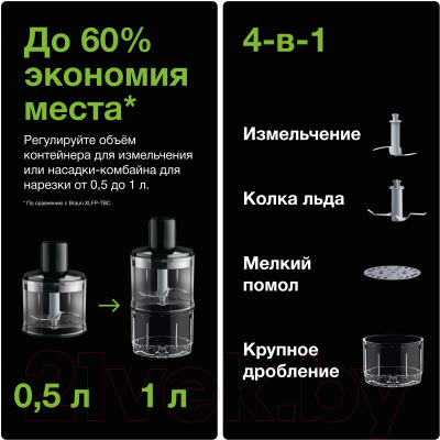 Блендер погружной Braun MQ55254MBK