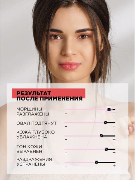 Сыворотка для лица MIXIT Chemistry С пептидами меди и гиалуроновой кислотой (30мл)