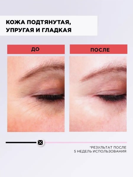 Сыворотка для лица MIXIT Chemistry С пептидами меди и гиалуроновой кислотой (30мл)