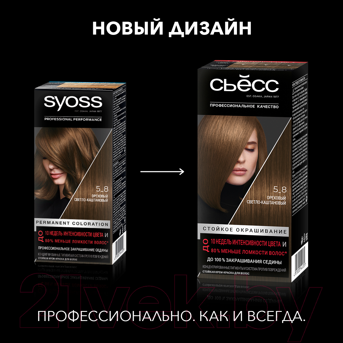 Краска для волос Syoss Color Professional Performance