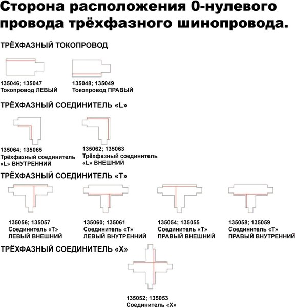 Шинопровод Novotech Port NT24 / 135237 (2м, белый)