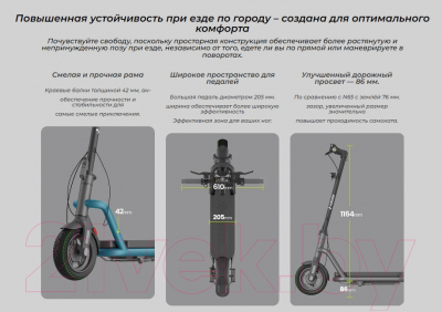 Электросамокат Navee N65i E-Scooter N65IU (серый)