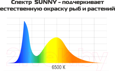 Аквариум AquaPlus STD LED Ф70 / 992179 (59л, итальянский орех)