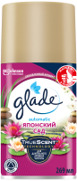 Сменный блок для освежителя воздуха Glade Automatic Японский сад (269мл) - 