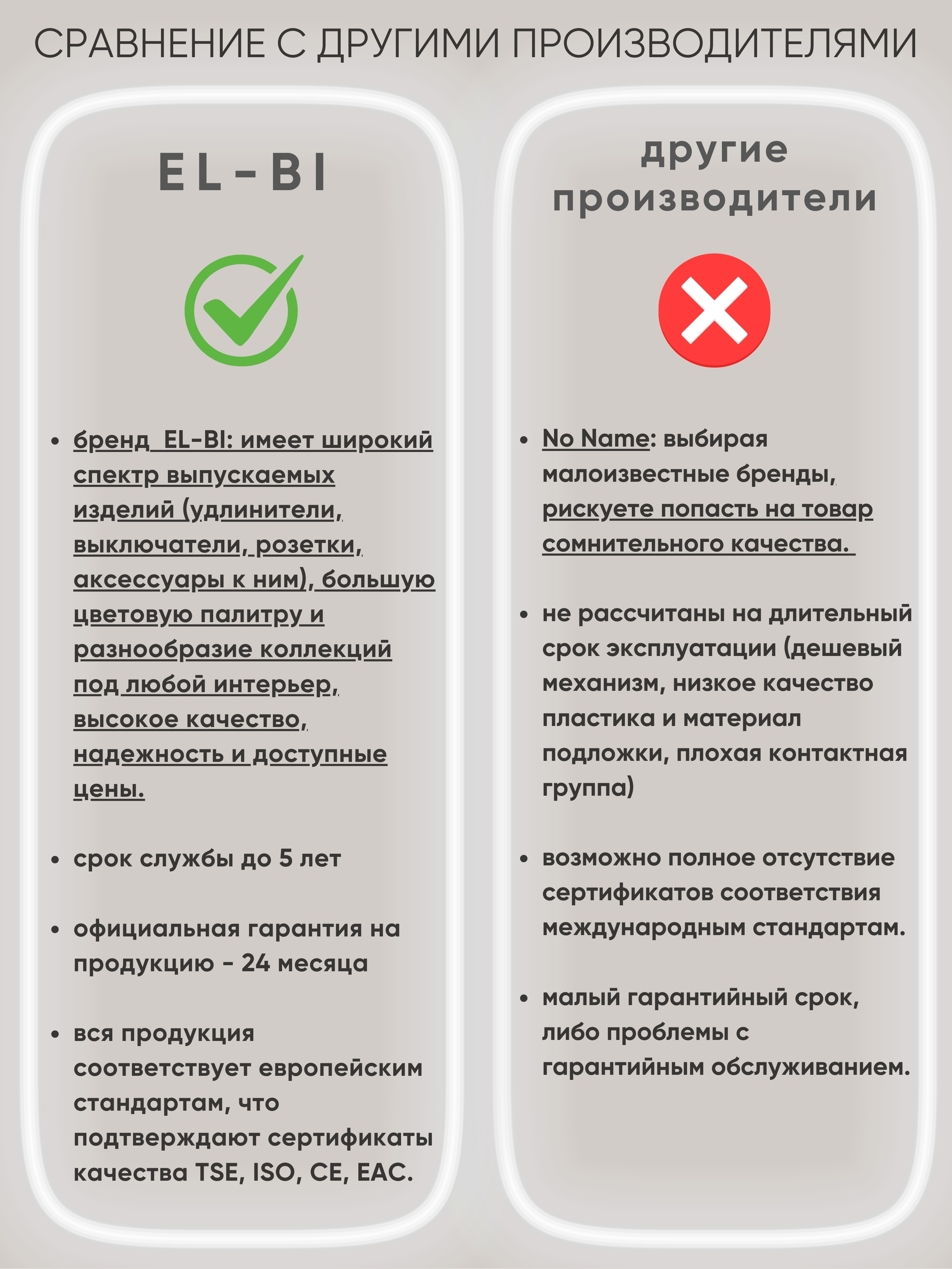Колодка удлинителя El-Bi Myra 527-010200-201 (белый) — фото 6