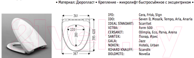 Сиденье для унитаза Haro Tind 531814