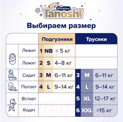 Подгузники-трусики детские Tanoshi Premium Baby Pants M 6-11кг (56шт)