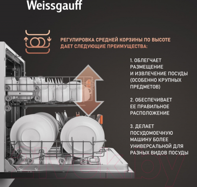Посудомоечная машина Weissgauff BDW 6025 Infolight