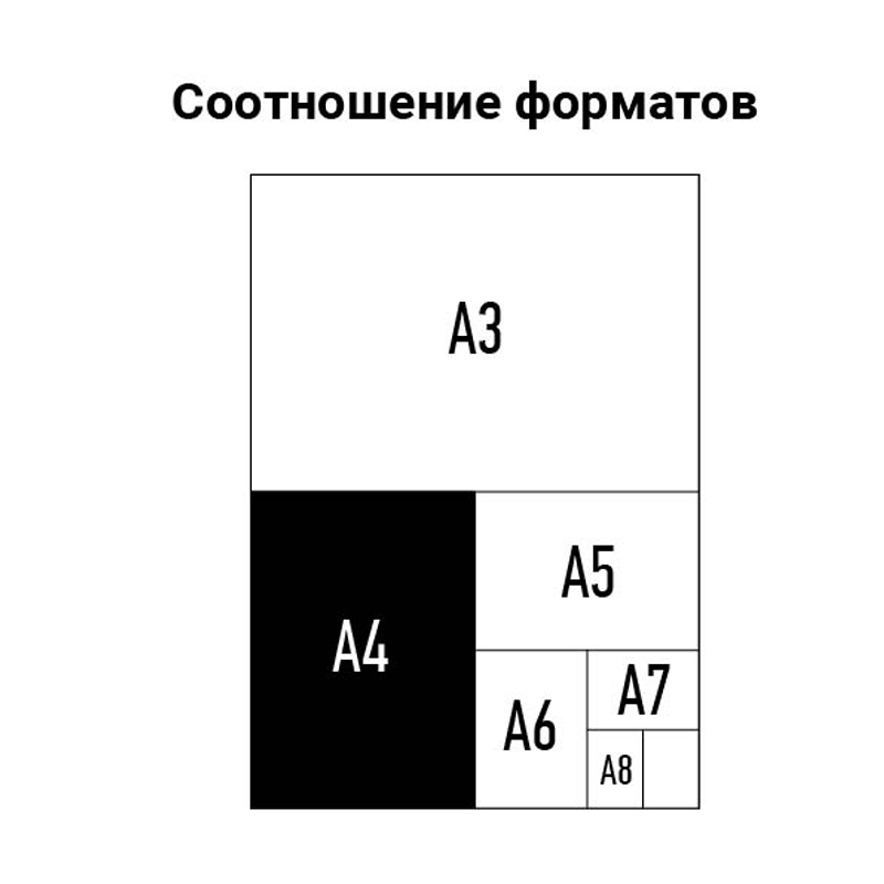 Пленка для ламинирования OfficeSpace А4 216x303мм 125мкм / LF7090