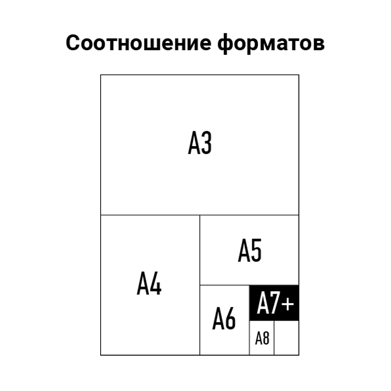 Пленка для ламинирования OfficeSpace А7+ 85x120мм 60мкм / LF8771 (100л, глянцевый) — фото 4