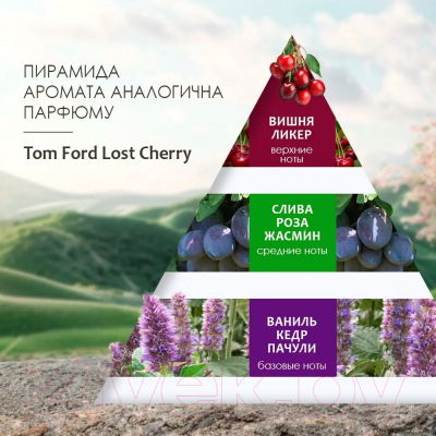Крем для тела Aromotion Cherry wave Парфюмированный (200мл)