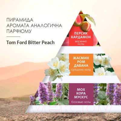 Крем для тела Aromotion Peach avenue Парфюмированный (200мл)