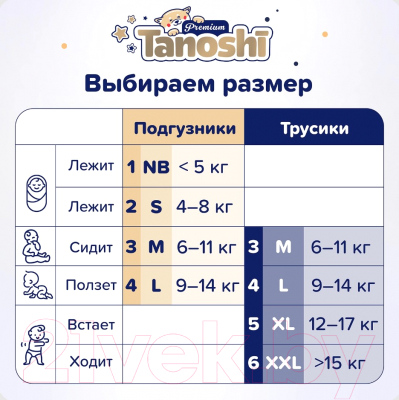 Подгузники детские Tanoshi Premium Baby Diapers Newborn NB до 5кг (34шт)