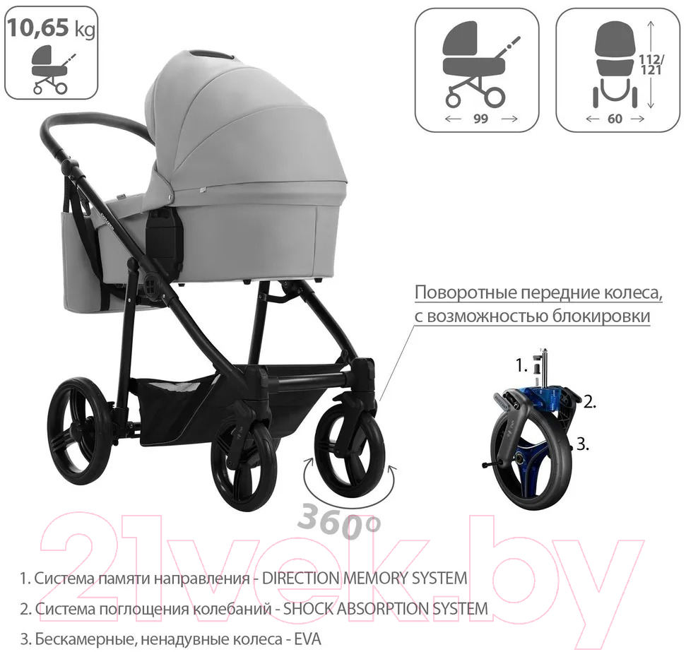 Детская универсальная коляска Bebetto Explorer Air Pro 2 в 1