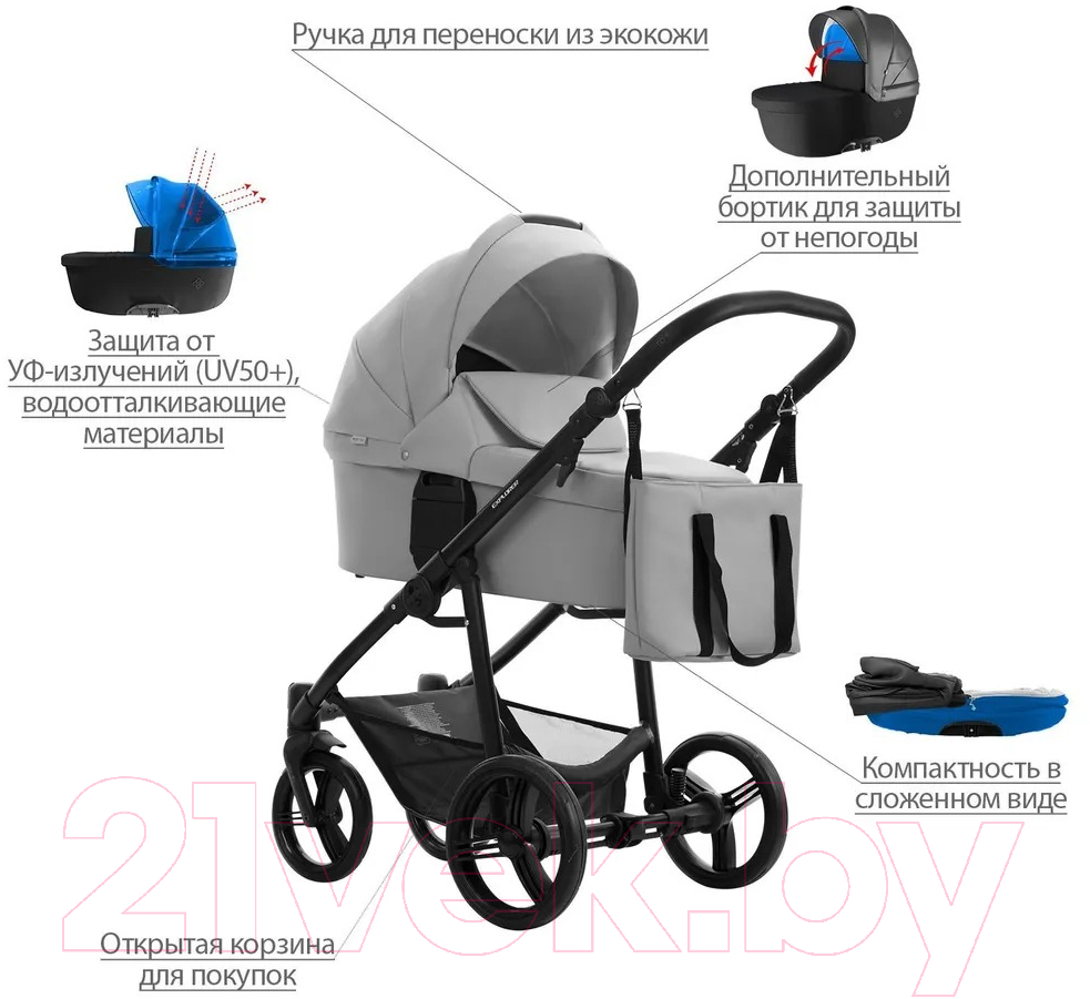 Детская универсальная коляска Bebetto Explorer Air Pro 2 в 1