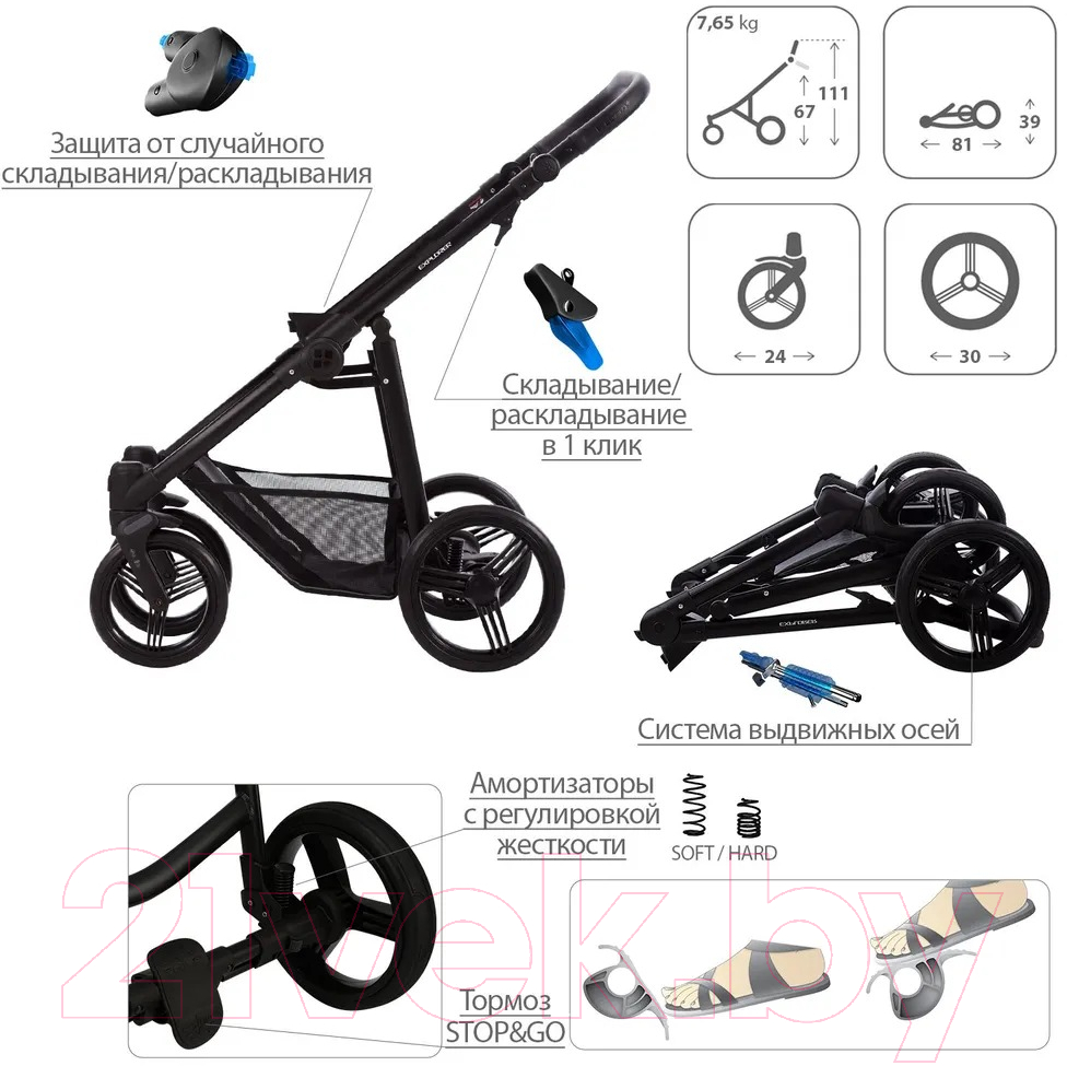 Детская универсальная коляска Bebetto Explorer Air Pro 2 в 1