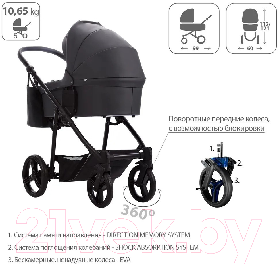 Детская универсальная коляска Bebetto Explorer Air Pro 2 в 1