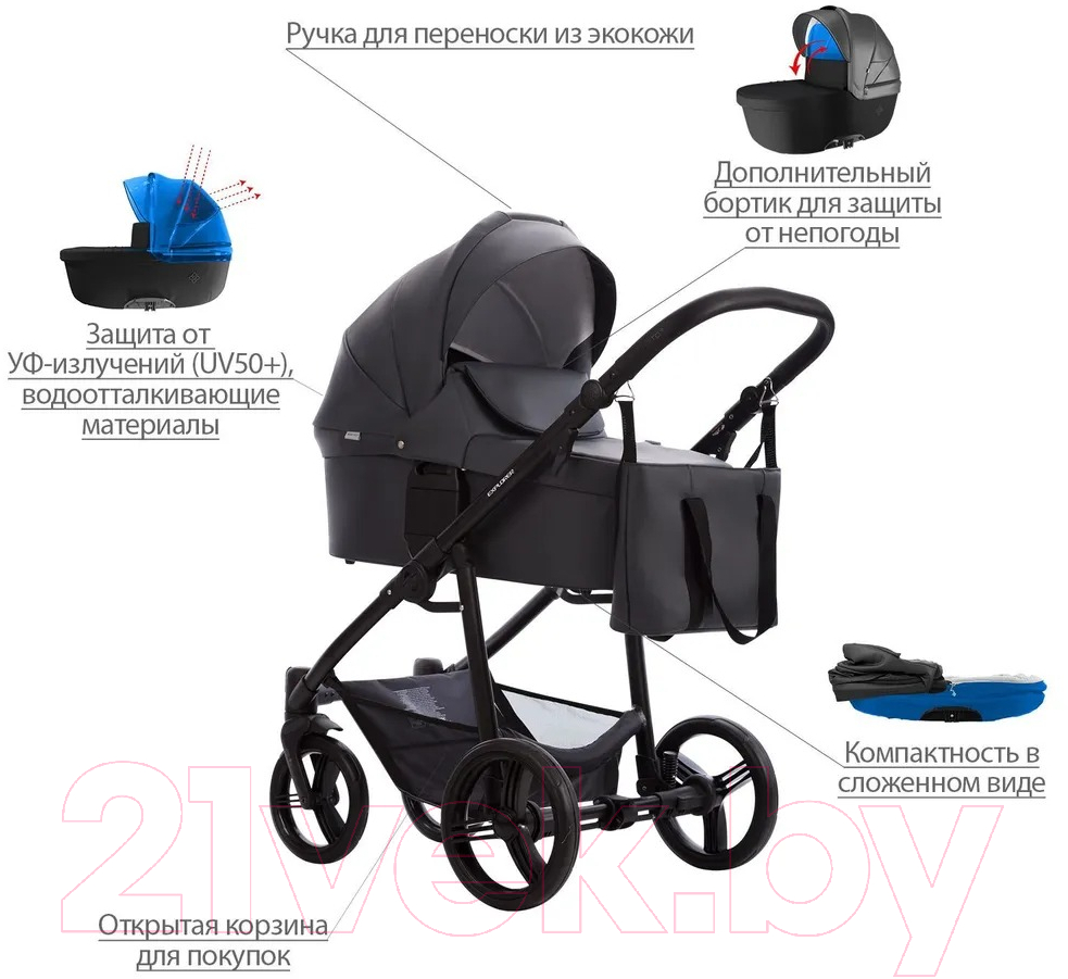 Детская универсальная коляска Bebetto Explorer Air Pro 2 в 1