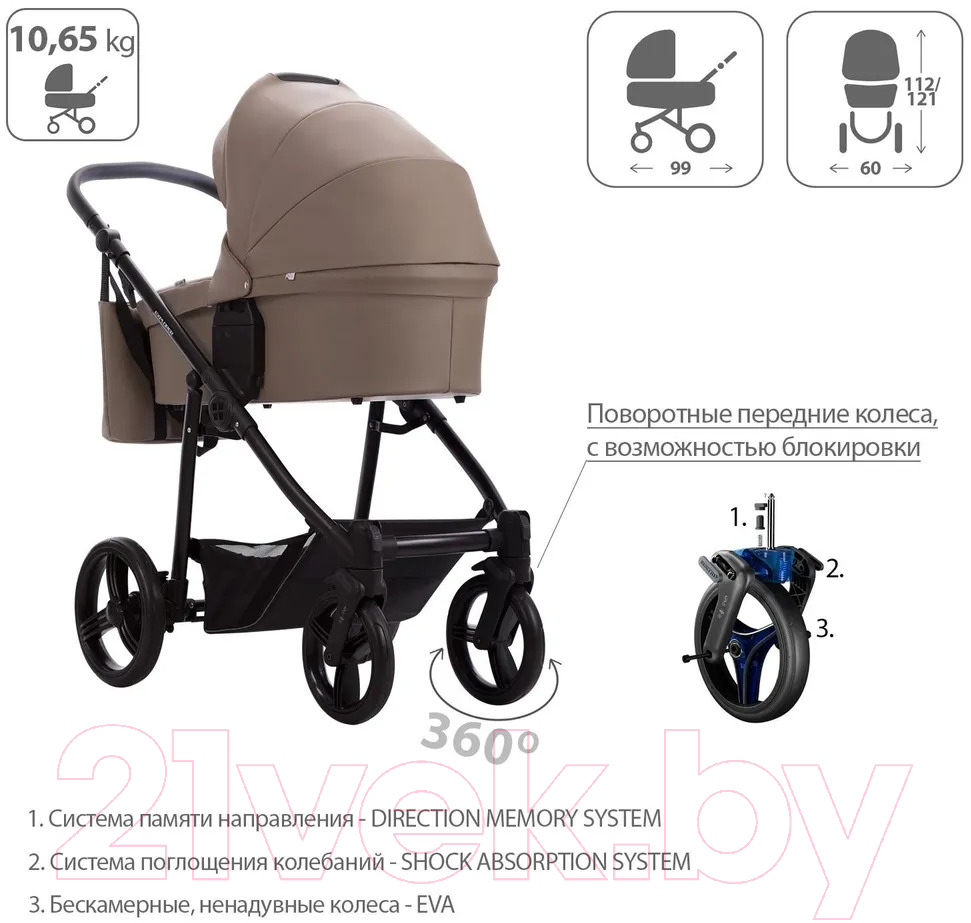 Детская универсальная коляска Bebetto Explorer Air Pro 2 в 1