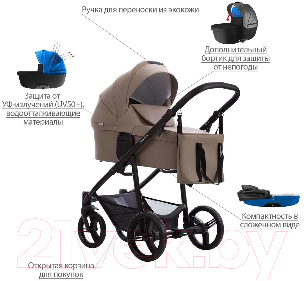 Детская универсальная коляска Bebetto Explorer Air Pro 2 в 1