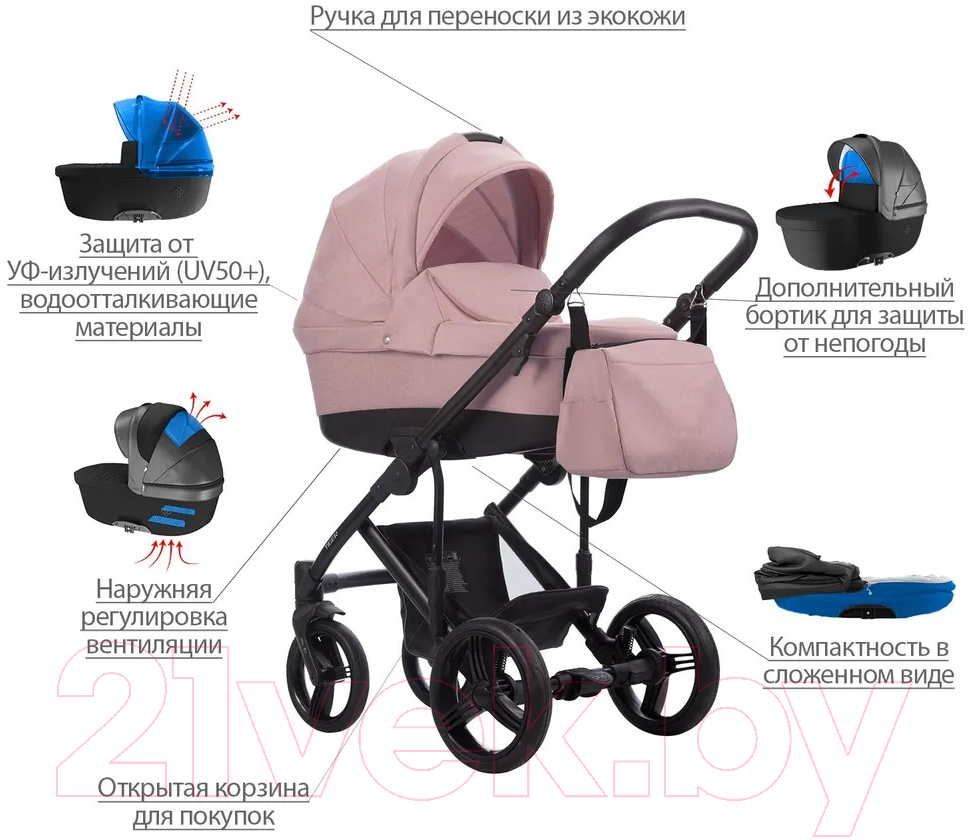 Детская универсальная коляска Bebetto Tiger Lux 2 в 1