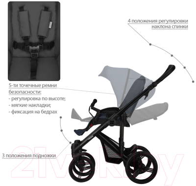 Детская универсальная коляска Bebetto Tiger Lux 2 в 1  (05/рама черная)
