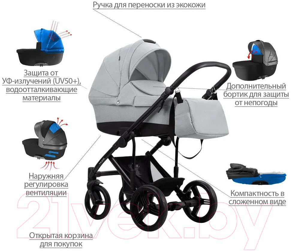 Детская универсальная коляска Bebetto Tiger Lux 2 в 1