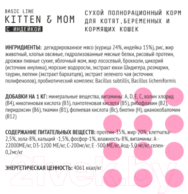 Сухой корм для кошек AJO Kitten & Mom Для котят, кормящих и беременных кошек (1.5кг)