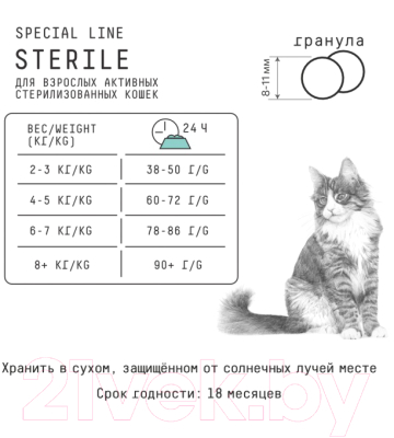 Сухой корм для кошек AJO Sterile Для активных стерилизованных кошек (400г)