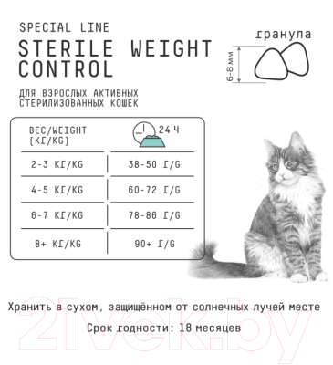 Сухой корм для кошек AJO Sterile Weight Control Для стерилизованных кошек контроль веса (0.4кг)