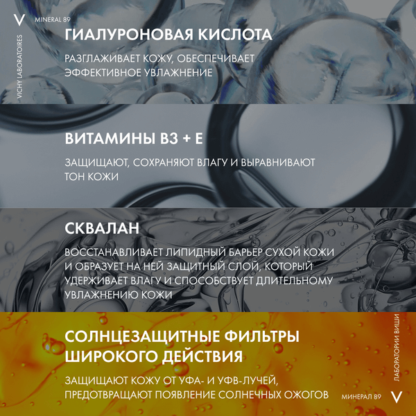 Флюид солнцезащитный Vichy Увлажняющий для лица SPF50+ (50мл)