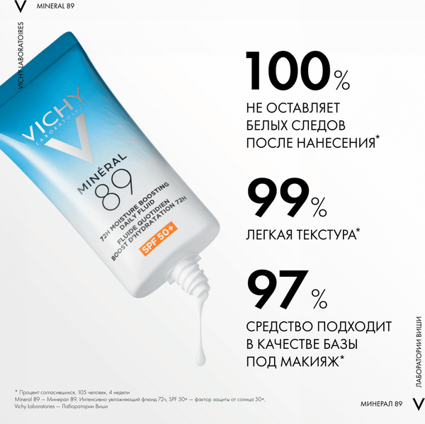 Флюид солнцезащитный Vichy Увлажняющий для лица SPF50+ (50мл)