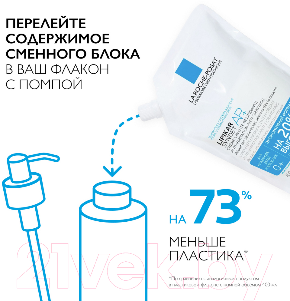 Крем для умывания La Roche-Posay Lipikar Syndet AP+ Очищающий