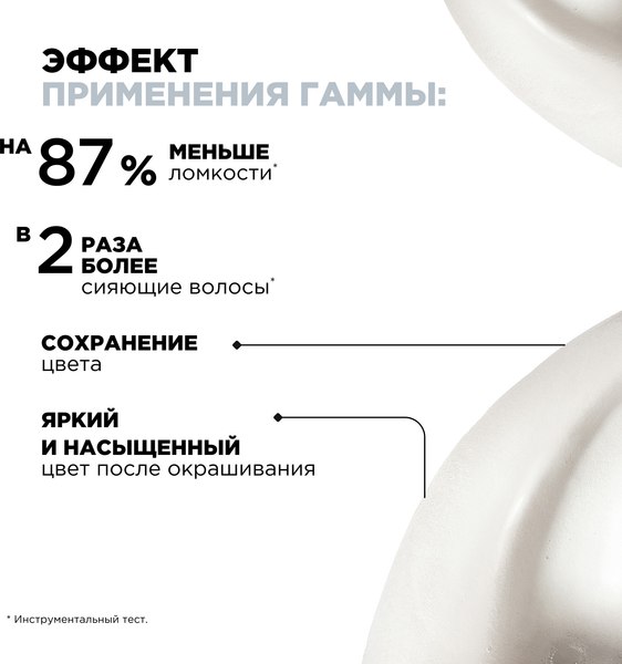 Шампунь для волос L'Oreal Professionnel Serie Expert Мetal Detox (500мл)