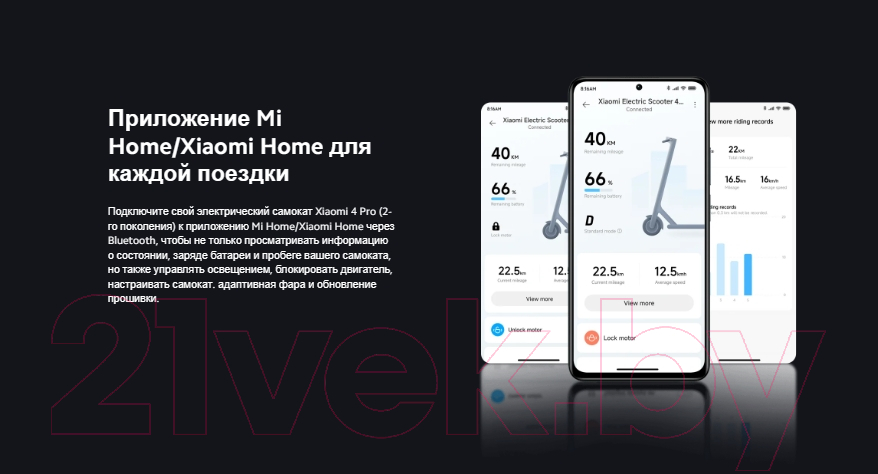 Электросамокат Xiaomi Electric Scooter 4 Pro