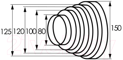 Переходник воздуховода Event Круглый 150/125/120/100/80