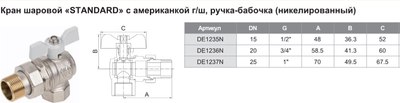 Шаровой кран Tim DE1235N