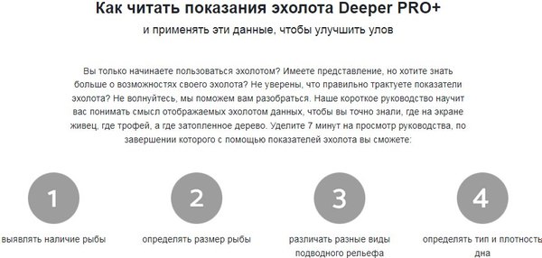 Эхолот Deeper PRO+ / DP1H10S10