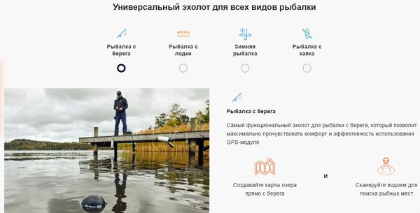 Эхолот Deeper PRO+ / DP1H10S10