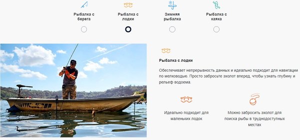 Эхолот Deeper PRO+ / DP1H10S10
