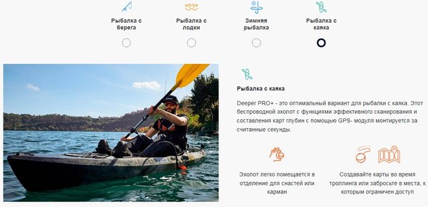 Эхолот Deeper PRO+ / DP1H10S10