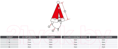 Шапка для животных Puppia Santa / PDDF-SH23-RD-S (красный)