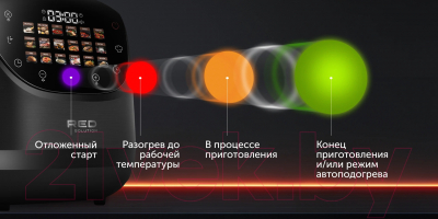 Мультиварка RED solution RMC-88 (черный)