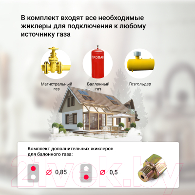 Газовая варочная панель Simfer H30V20B570