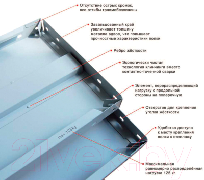 Полка для металлического стеллажа Metall Zavod СТФ 70х30 / УП-00000643