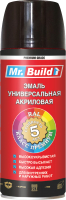 Краска Mr. Build 719846 (400мл, RAL 8017 шоколадно-коричневый) - 