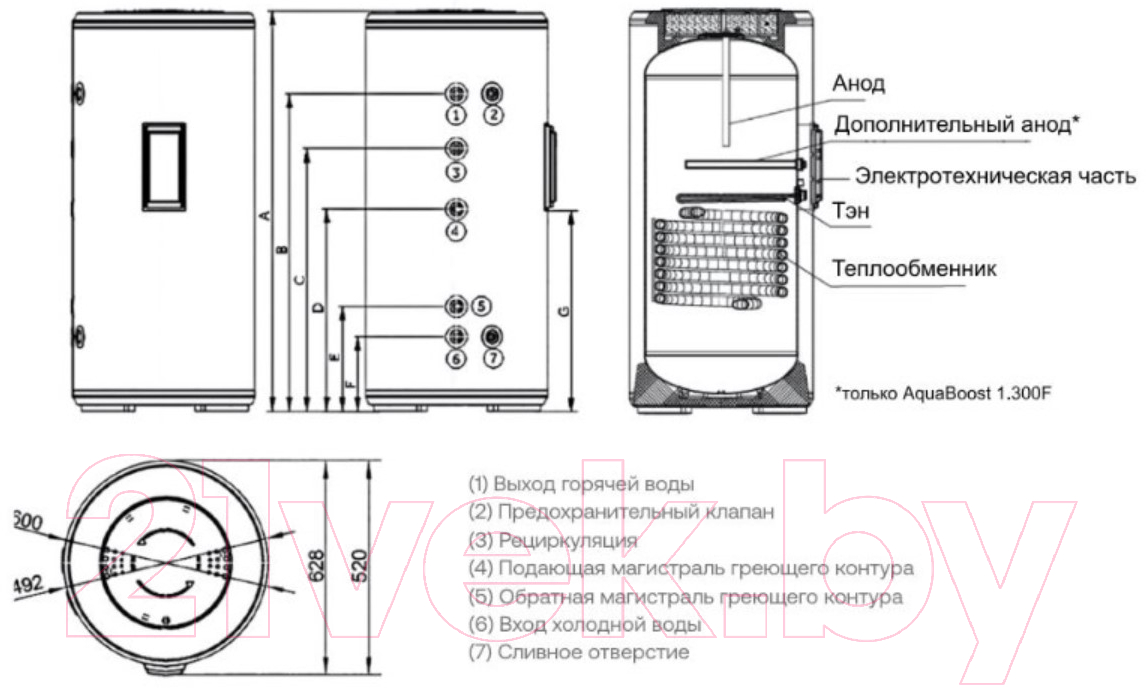 Бойлер косвенного нагрева Haier AquaBoost 1.150F / GC01LWE0FRU