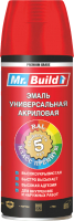 Краска Mr. Build ANC3003 (400мл, RAL 3003 рубиновый/красный) - 