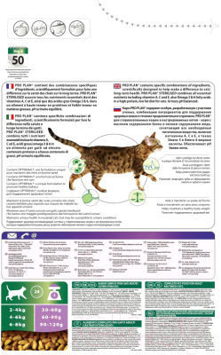 Сухой корм для кошек Pro Plan Sterilised с индейкой (10кг)